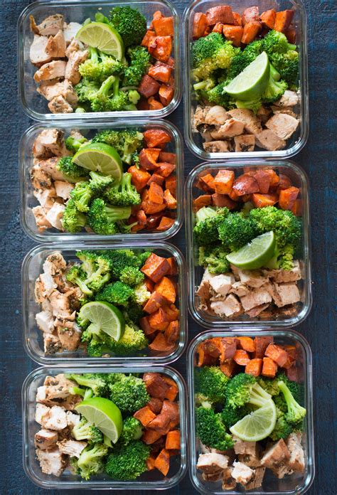 Meal Planning and Prepping